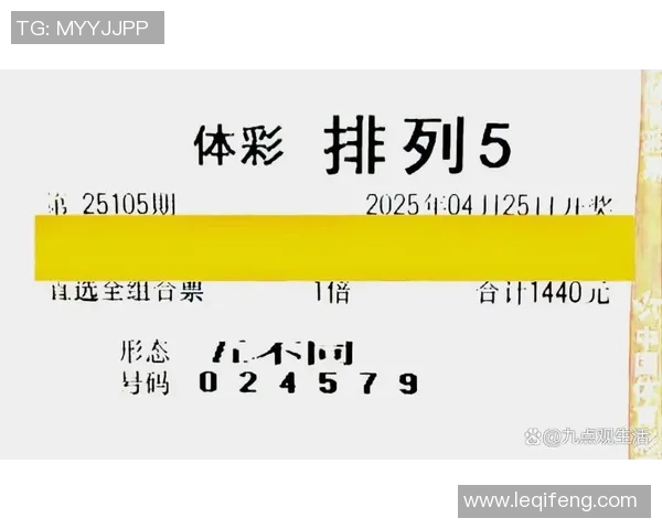 今天的3D开奖揭晓幸运号码让我们一起期待明天的好运降临 今天的3D开奖揭晓幸运号码让我们一起期待明天的好运降临