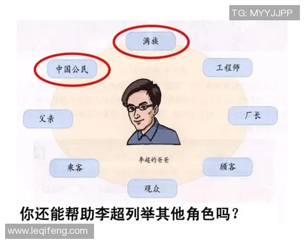 谢什科的传奇人生与影响力探讨:从足球场到社会舞台的多重角色 谢什科的传奇人生与影响力探讨:从足球场到社会舞台的多重角色
